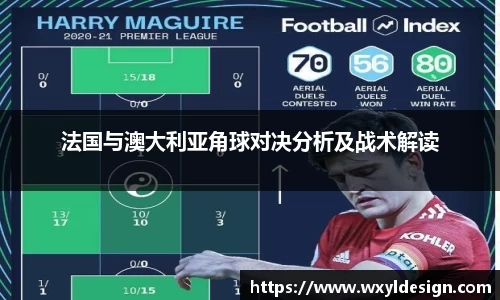 法国与澳大利亚角球对决分析及战术解读