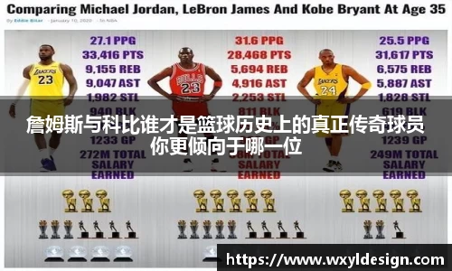 詹姆斯与科比谁才是篮球历史上的真正传奇球员你更倾向于哪一位